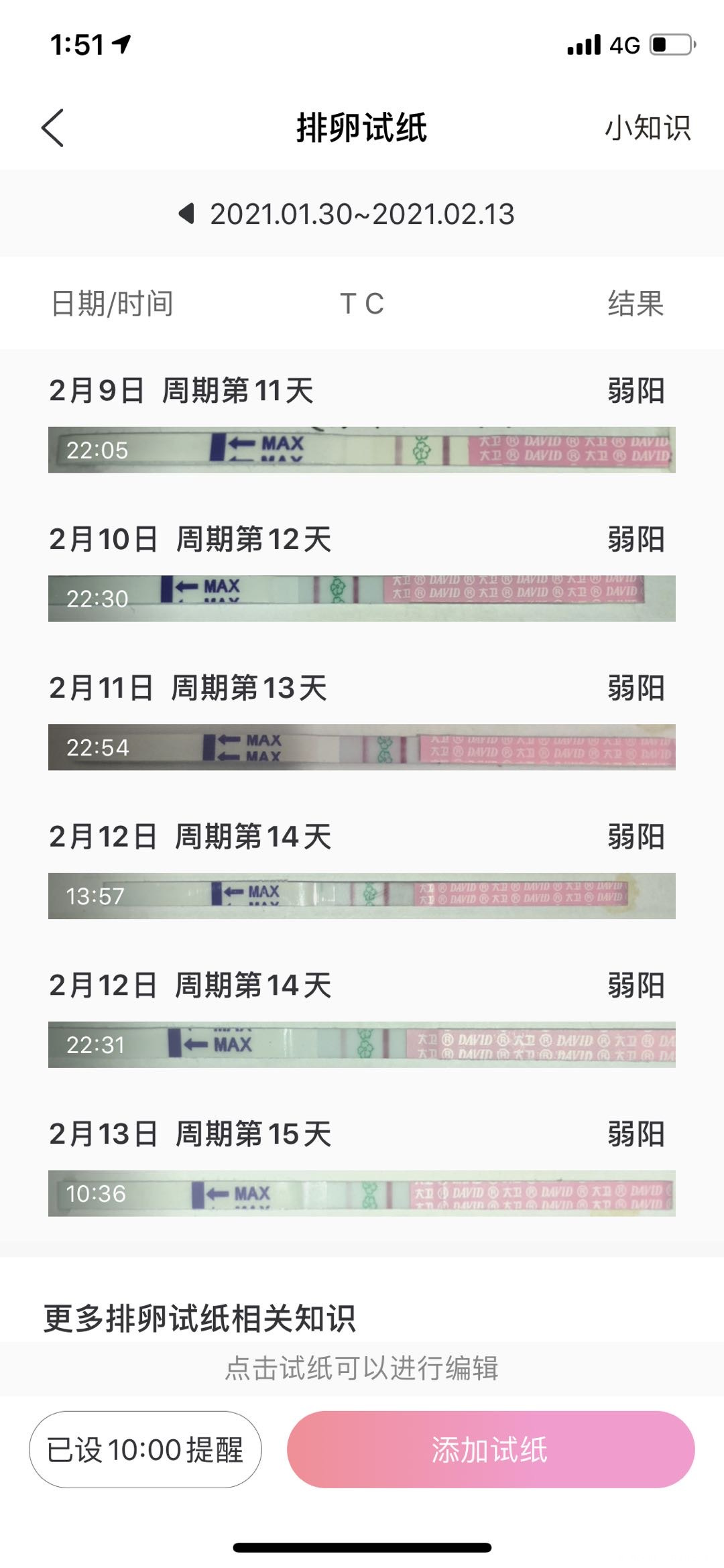 请问打了尿促性素排卵试纸准吗9号去监测卵泡1