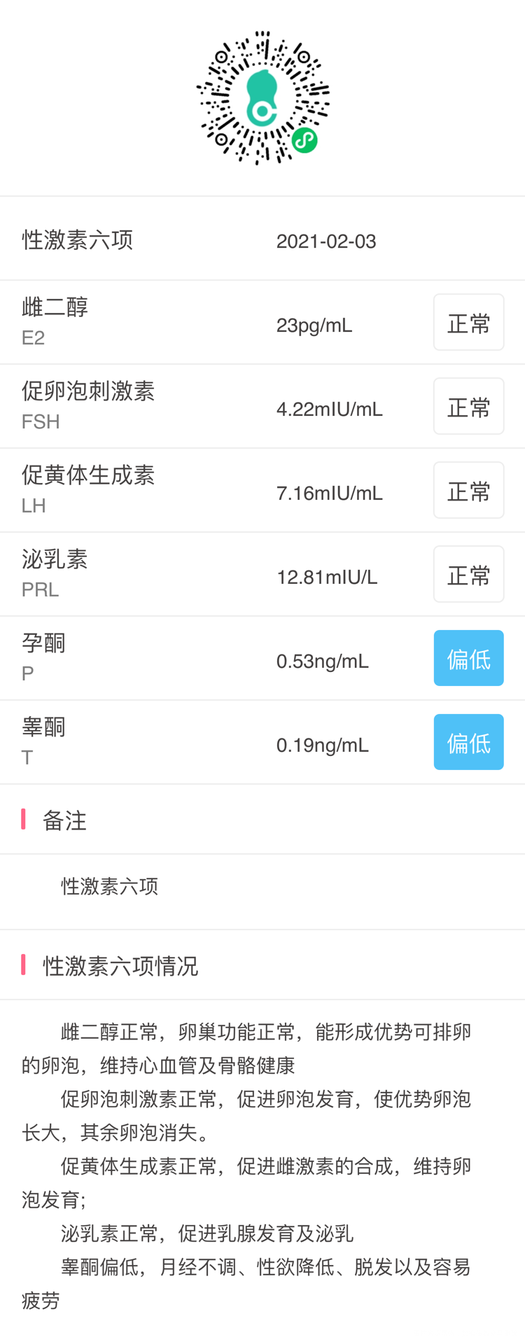 嗨医生好我的这个性激素影响吗备孕差不多4年了
