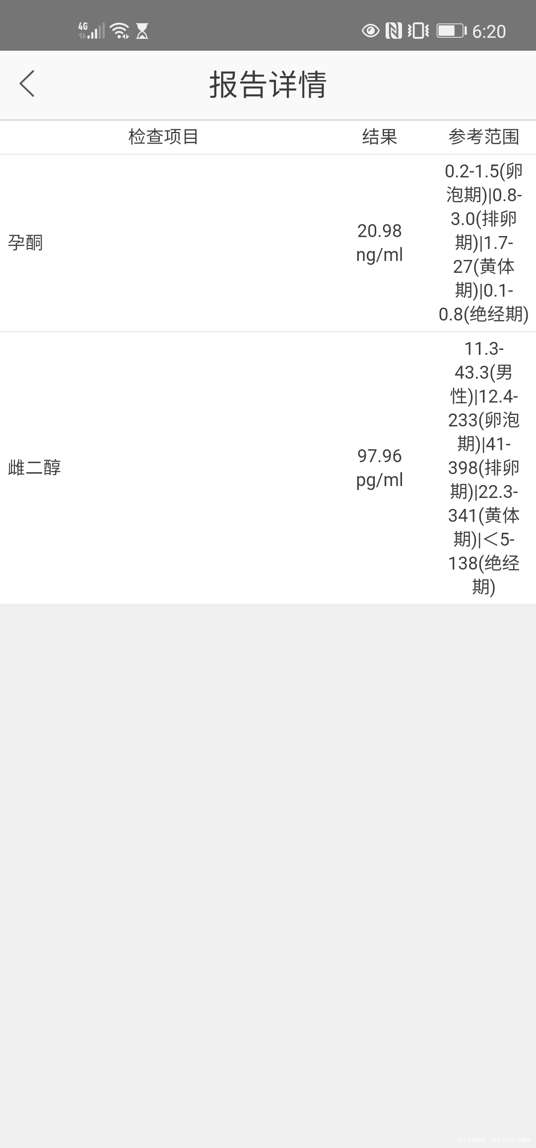 第一张图为月经第2天的激素六项此外amh是1