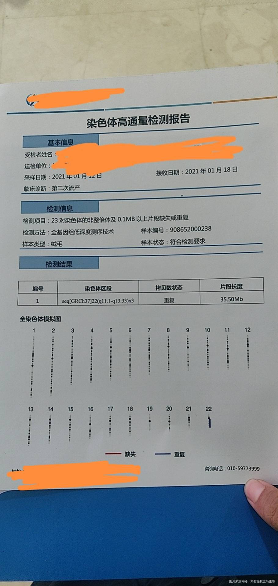 2020年2月自然流产一次2021年1月胎停