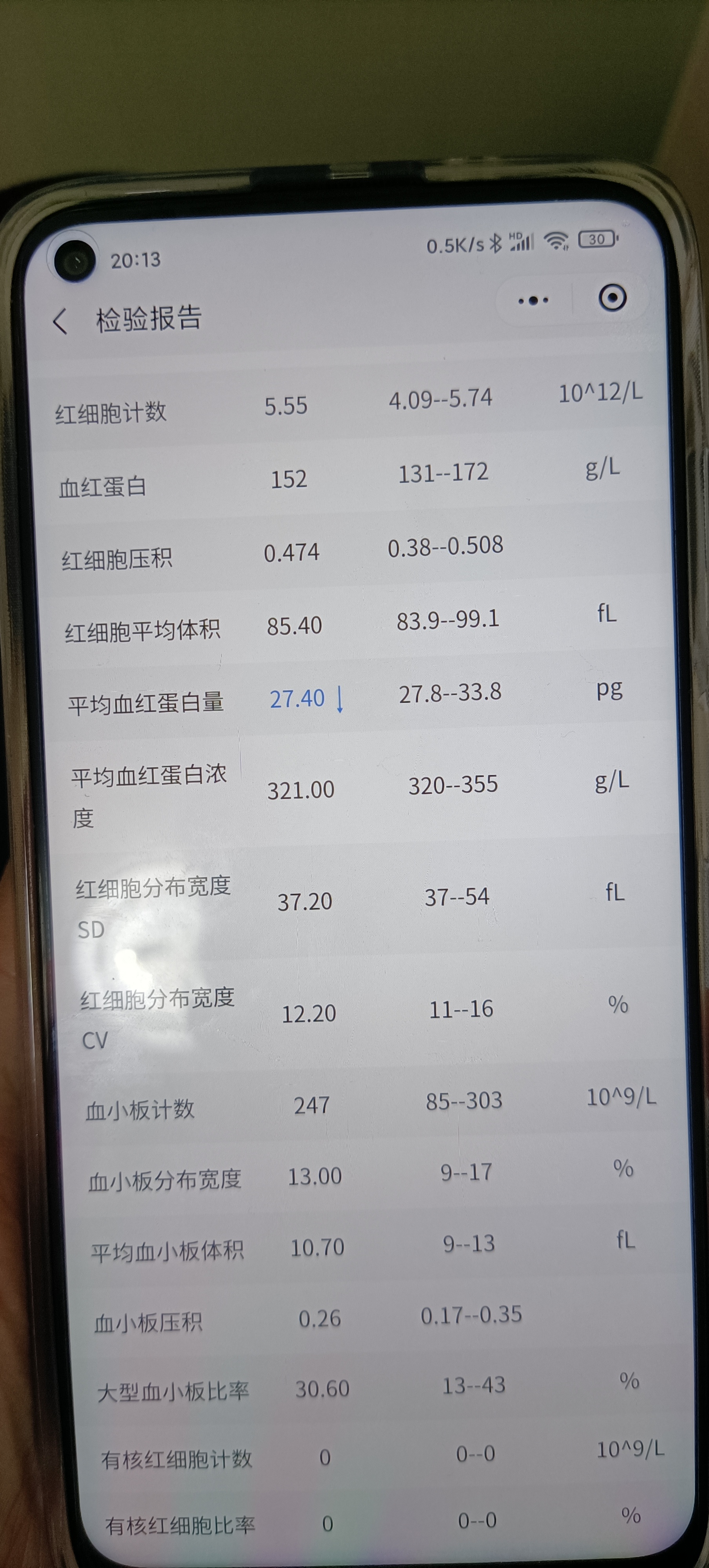 备孕做了一系列全部检查包括染色甲亢等等其他都
