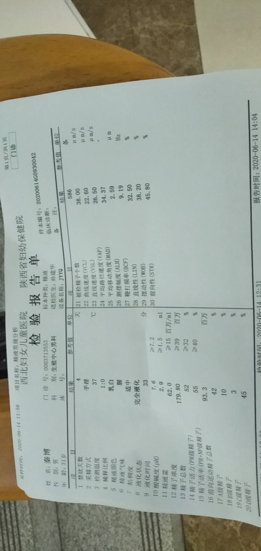 我这个检验报告容易怀孕吗谢谢我还有早泄