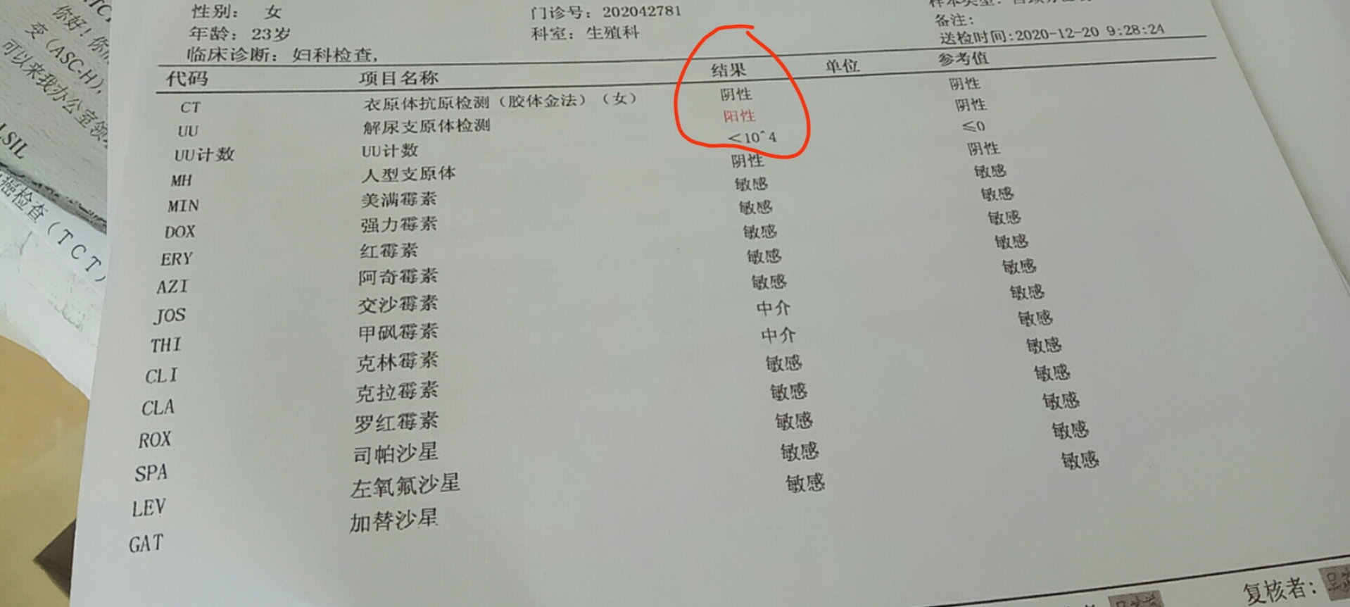 在私人医院做了白带常规解尿支原体阳性但是UU