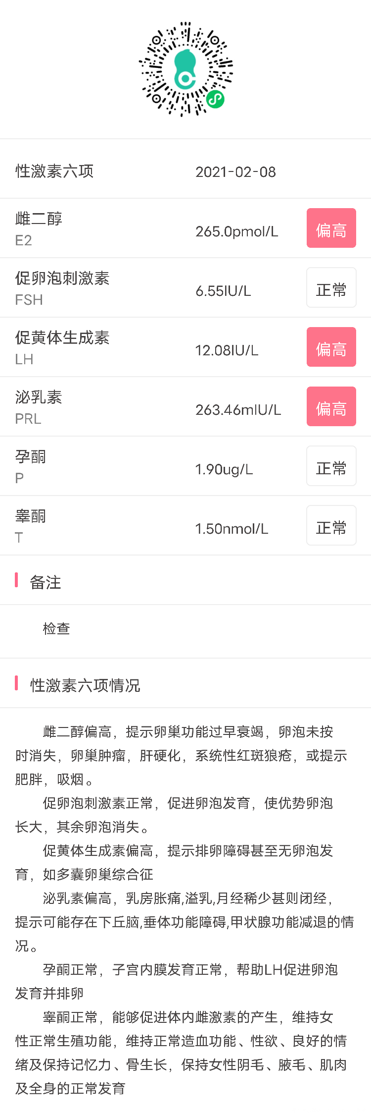 请问这个报告单促黄体生成素要吃药控制么