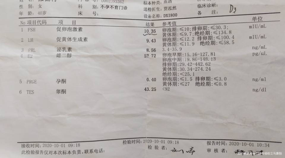 医生您好2017年怀孕过后来备孕两年半以上一