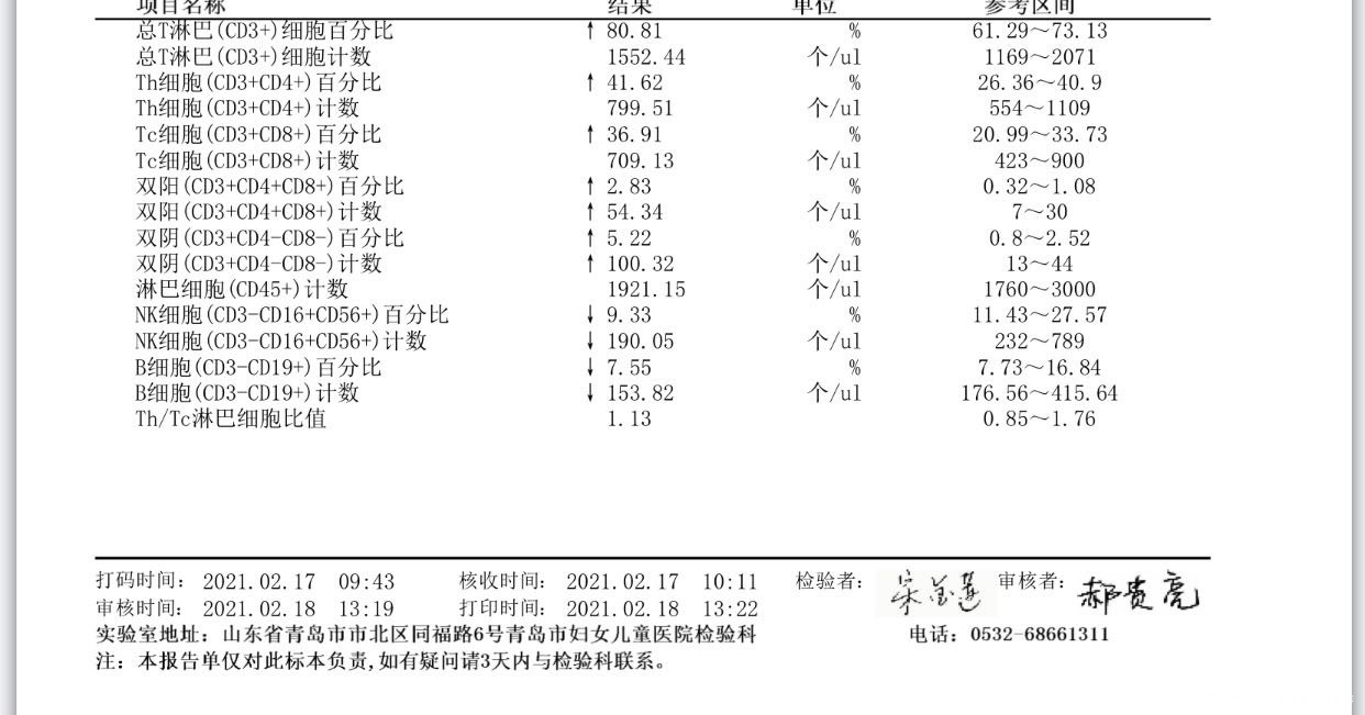大夫您好我胎停3次最近一次是20年10月怀孕