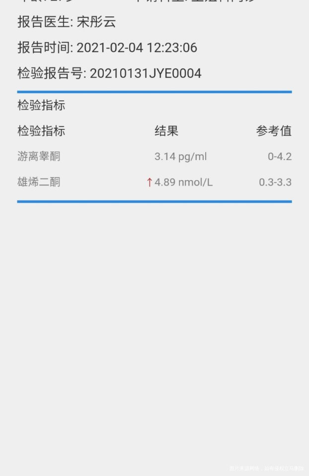 您好大夫月经第四天查的激素怎么降下来还有查的