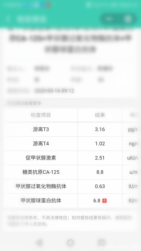 多囊卵巢患者输卵管通畅之前从来没怀孕过超声显