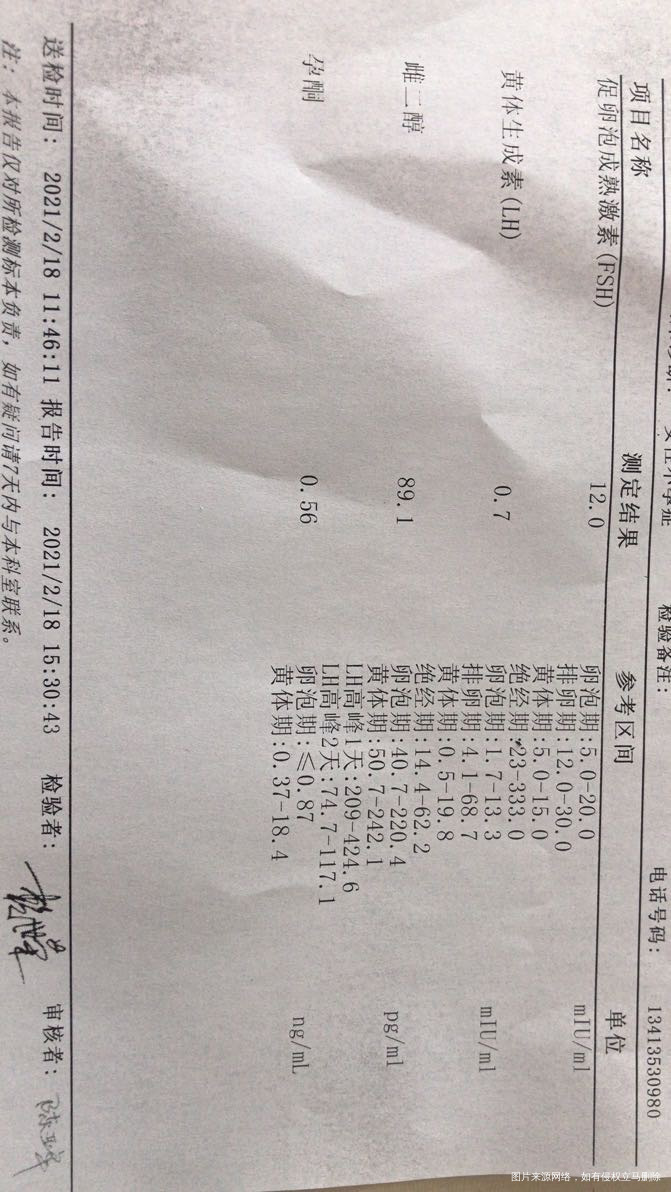 打了三天普丽康促排针第四天的抽血结果黄体生成