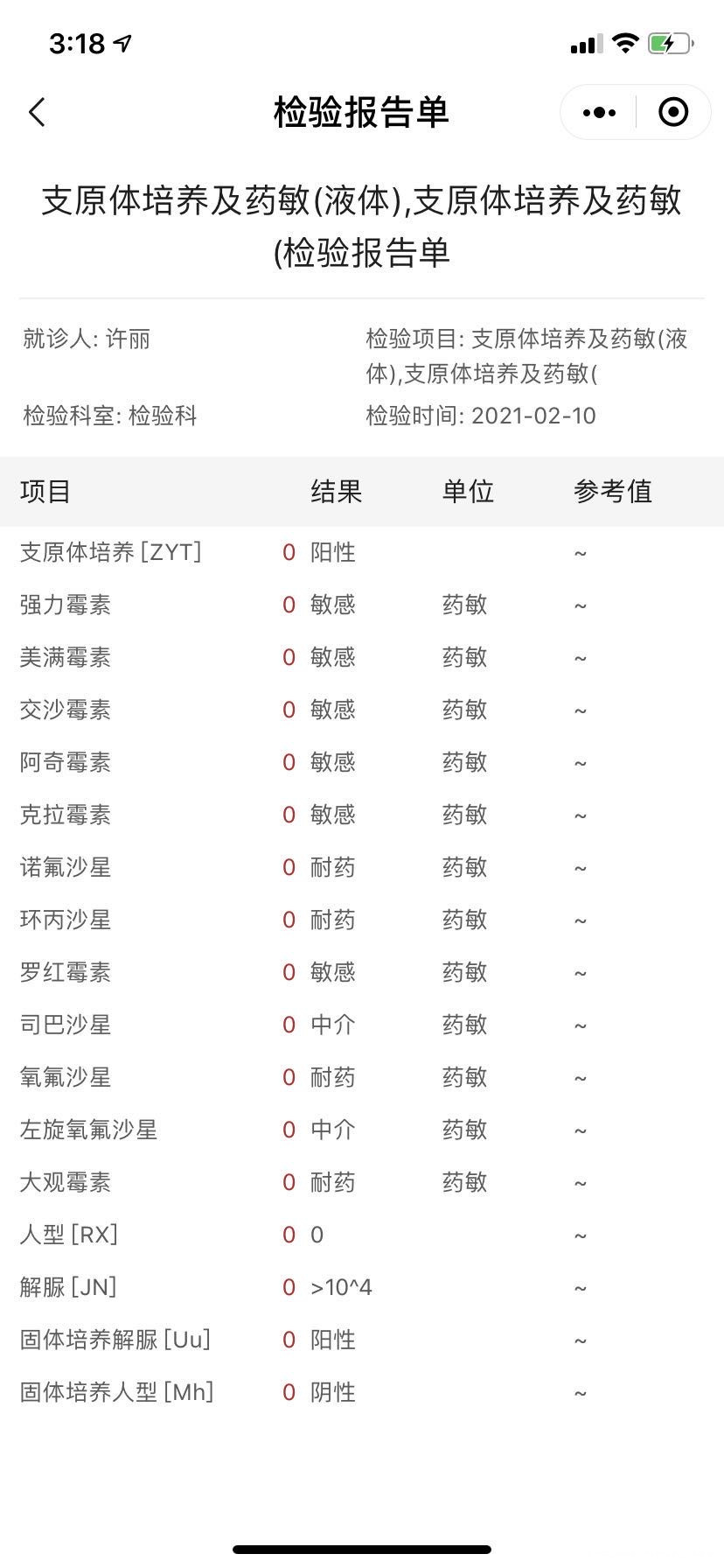 我支原体病毒病毒吃阿奇霉素14天每天一片可以