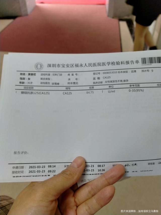 你好我有子宫腺肌症一直怀不上有什么方式可以快