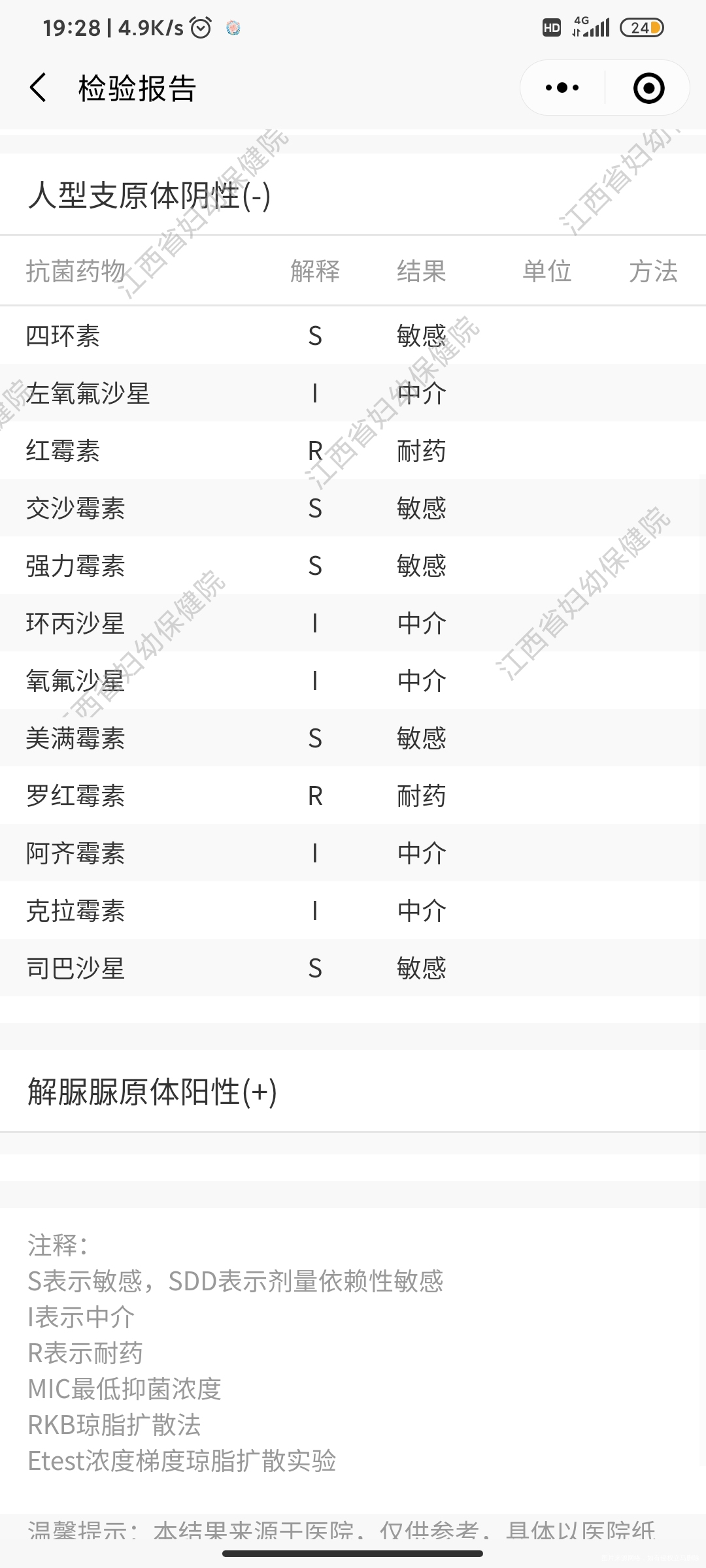 在私人医院查的解尿支原体阳性在妇保查成了解脲