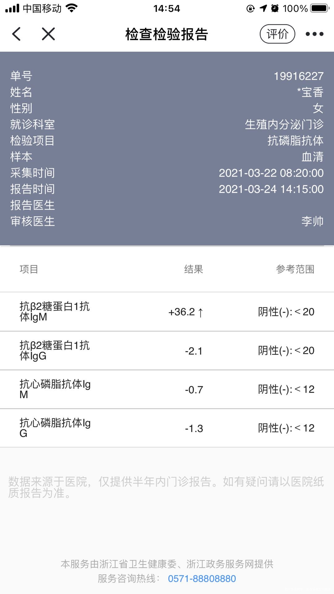 今天出来结果抗b2糖蛋白1抗体高怎么办其他狼