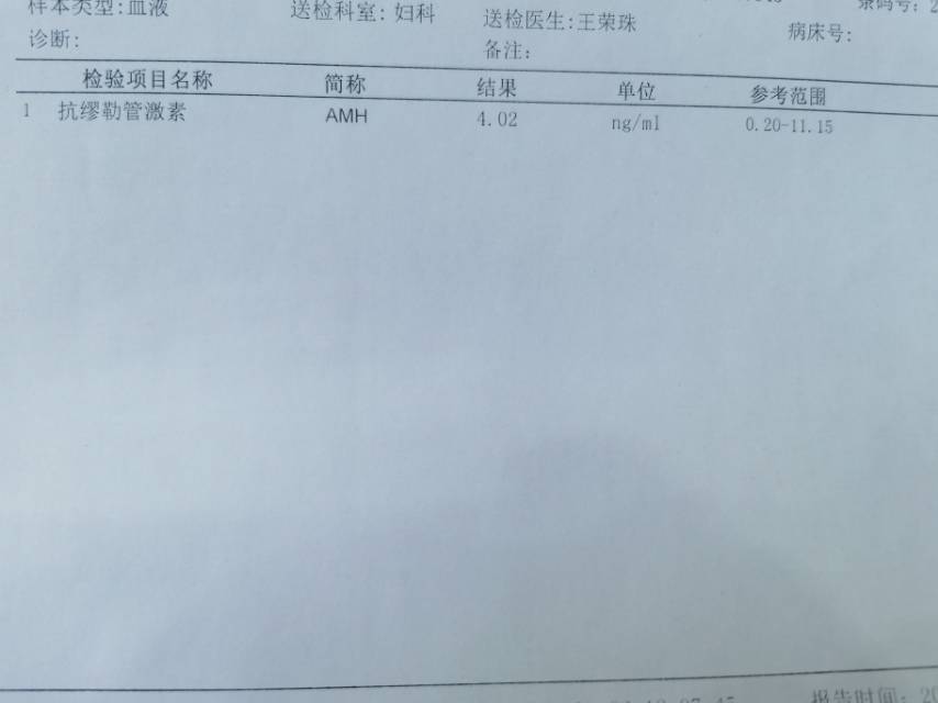 月经周期30天这次末次月经3/43/6量少另