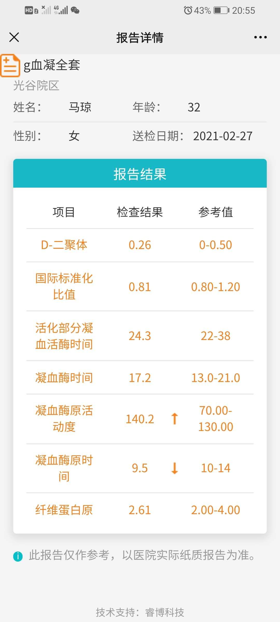 请问胎停后再备孕查出这些有问题严重不是上次胎