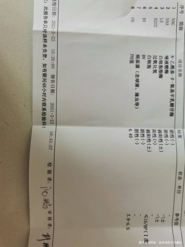 一直反复的下面痒老是复发去查了分泌物说没有啥