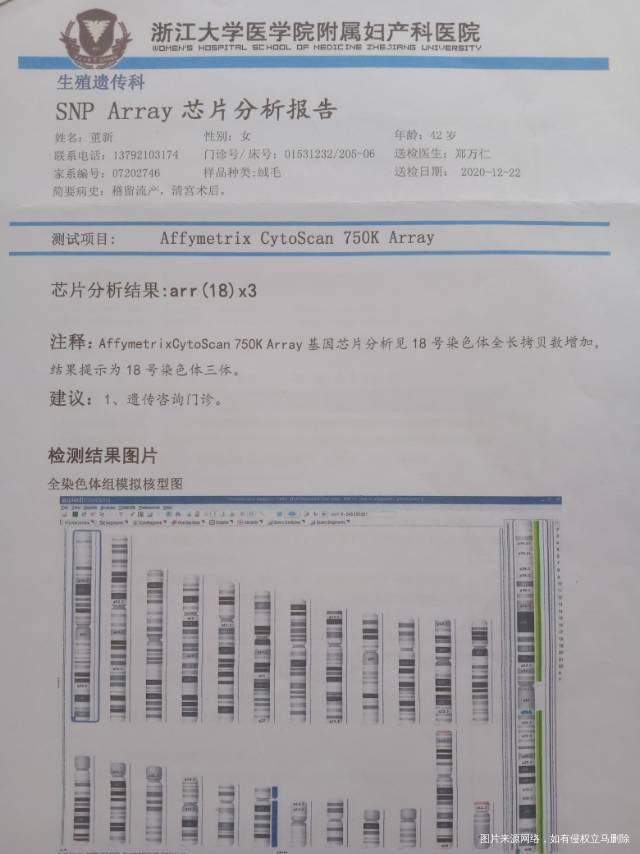 医生您好我今年43岁因为卵巢功能减退现在没有