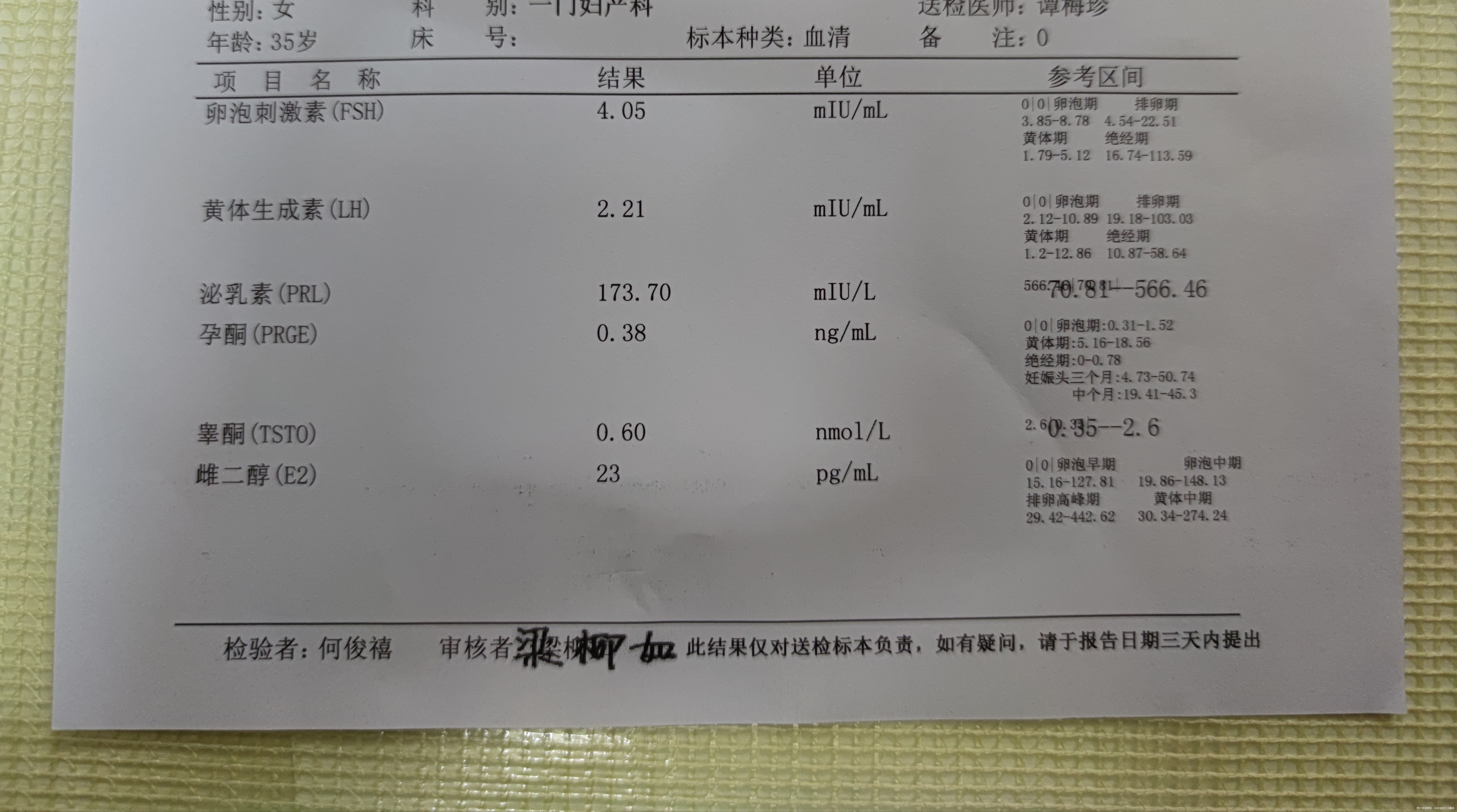 能否帮我看看造影片子具体问题是什么