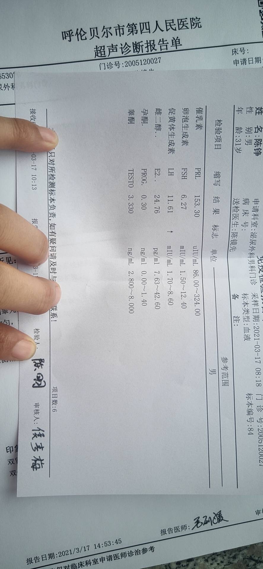 32备孕2年没有孩子