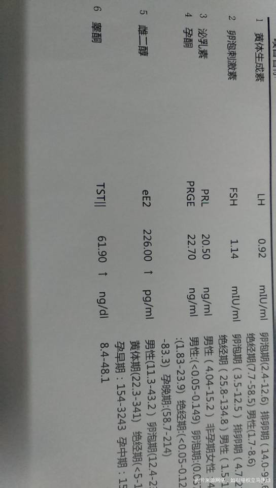 医生你好我性激素六项有两项正常两项偏高两项偏