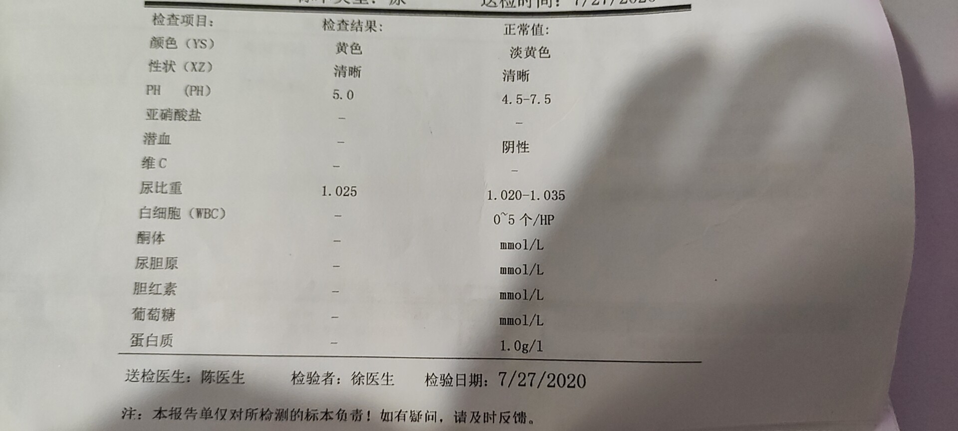 医生你好我2020年7月觉得自己月经不正常推