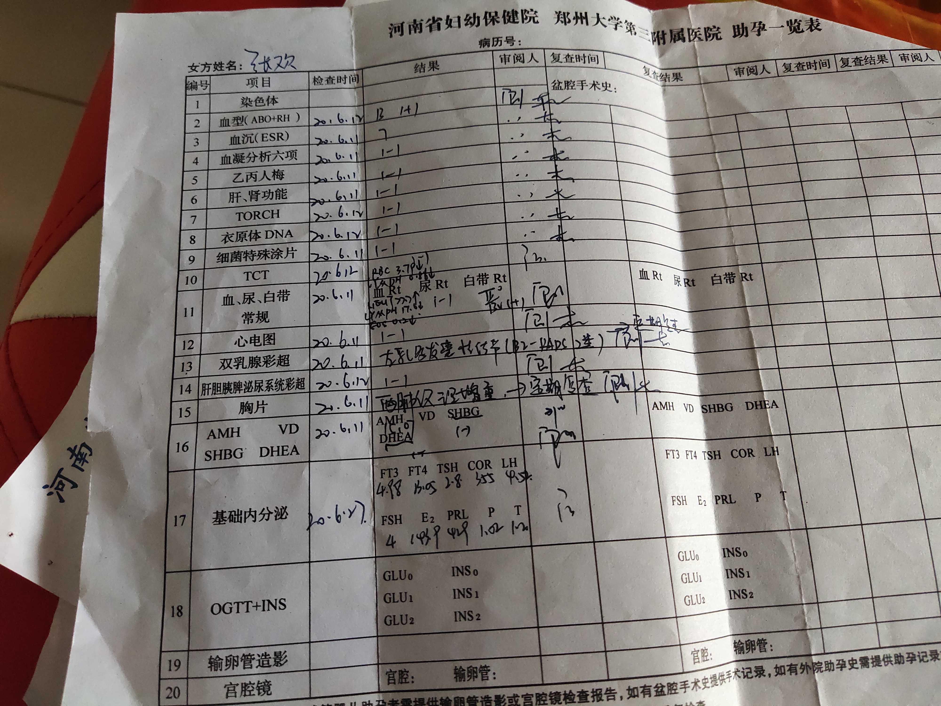 你好我和爱人备孕两年没有怀孕做了全面检查让做