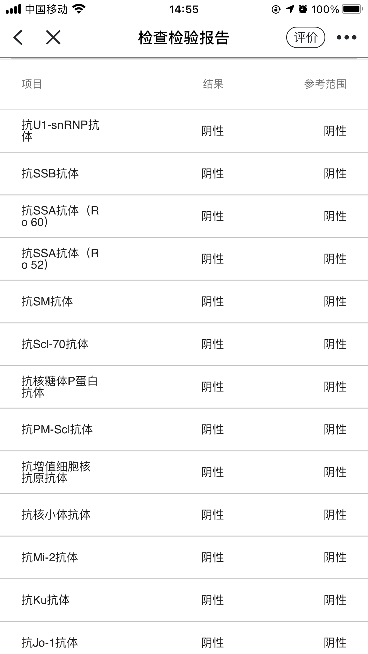 今天出来结果抗b2糖蛋白1抗体高怎么办其他狼