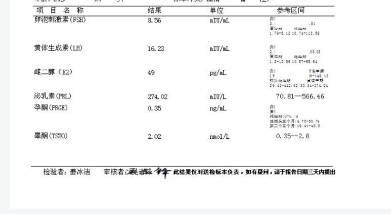 本人有胰岛素抵抗多囊卵巢综合症白带检查清洁度