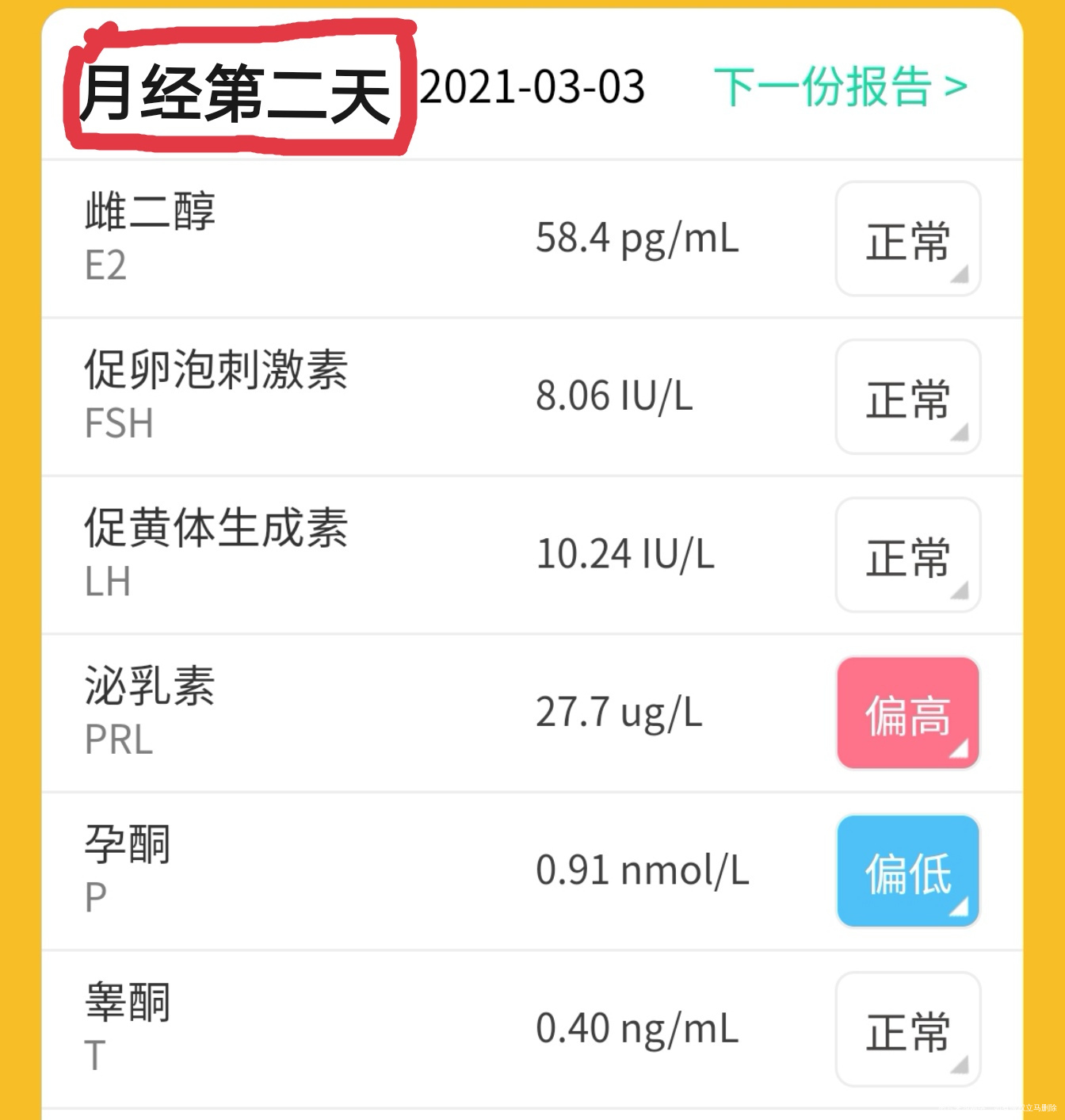 瘦多囊月经第二天检查泌乳素27第21天泌乳素