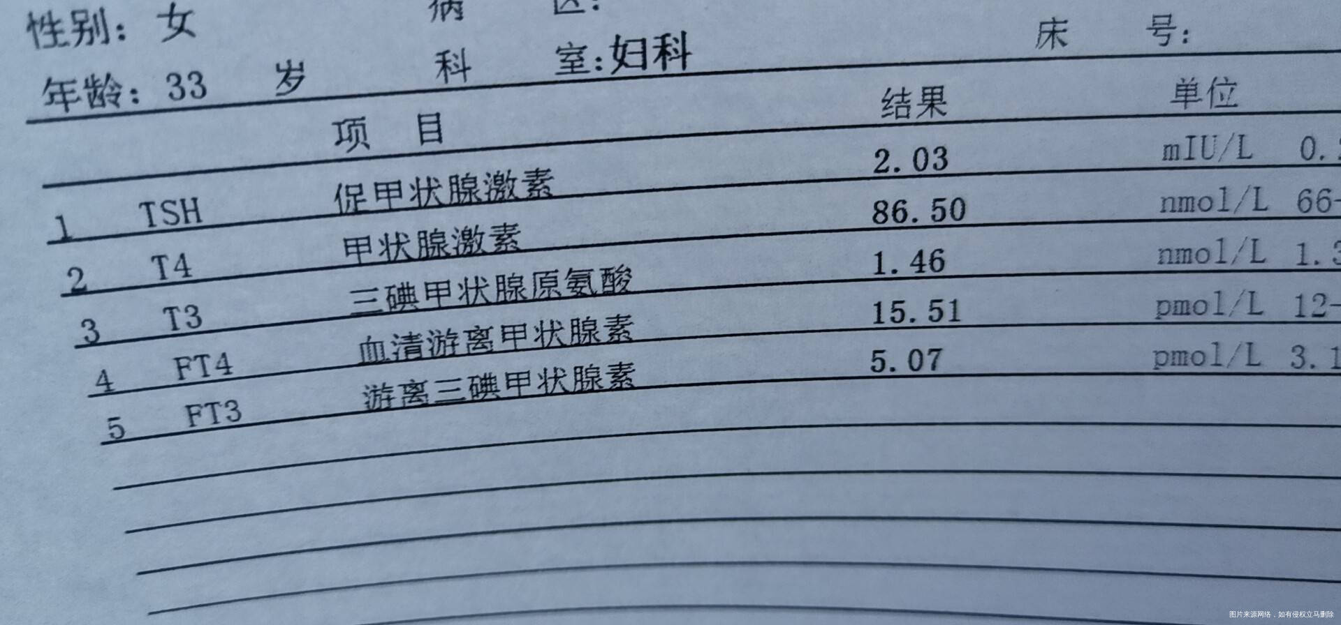 我有多囊4年多一直都在备孕中试管做过两次想自