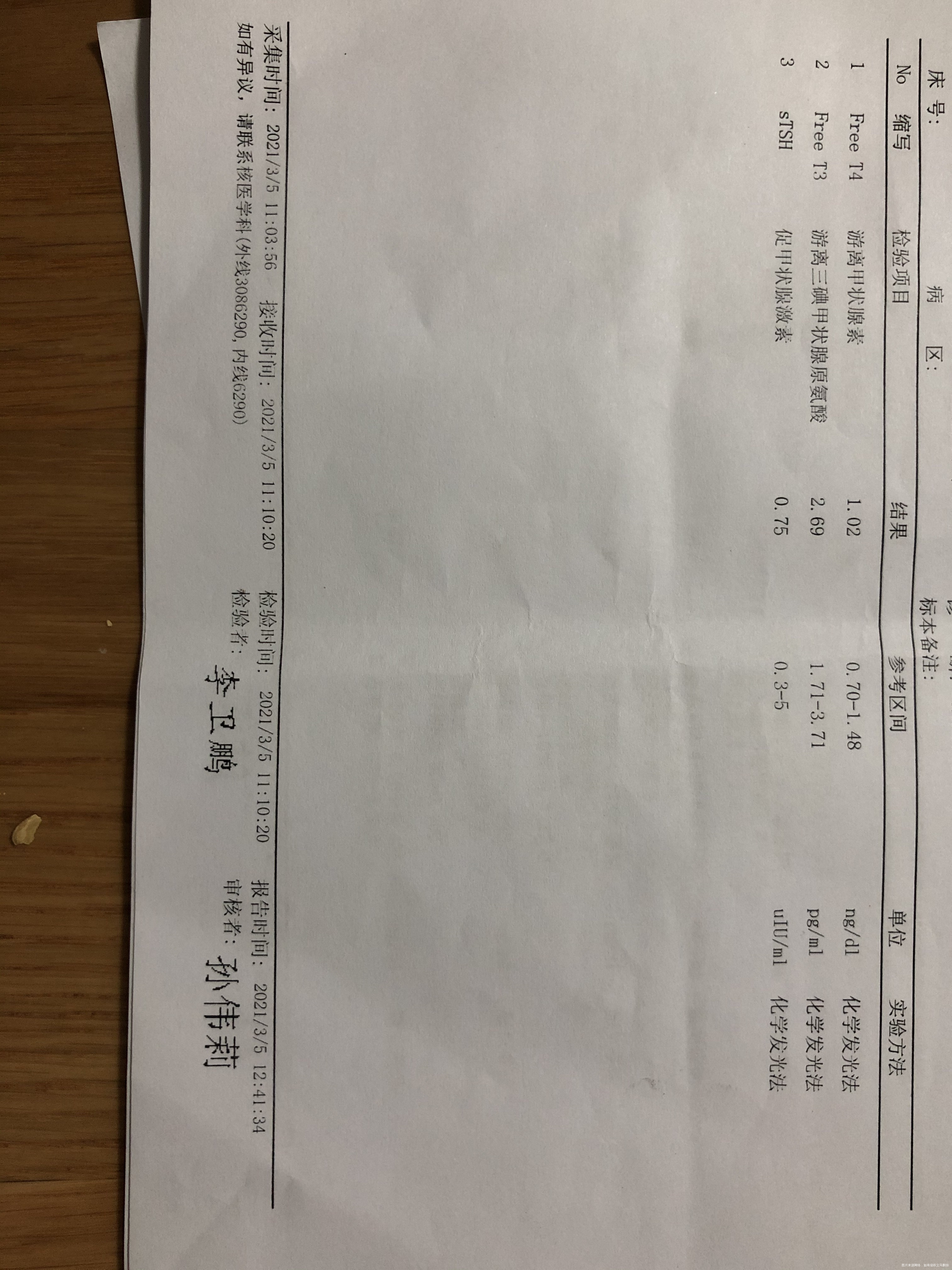 孕前有多囊和甲减自然受孕第一次孕酮3095第