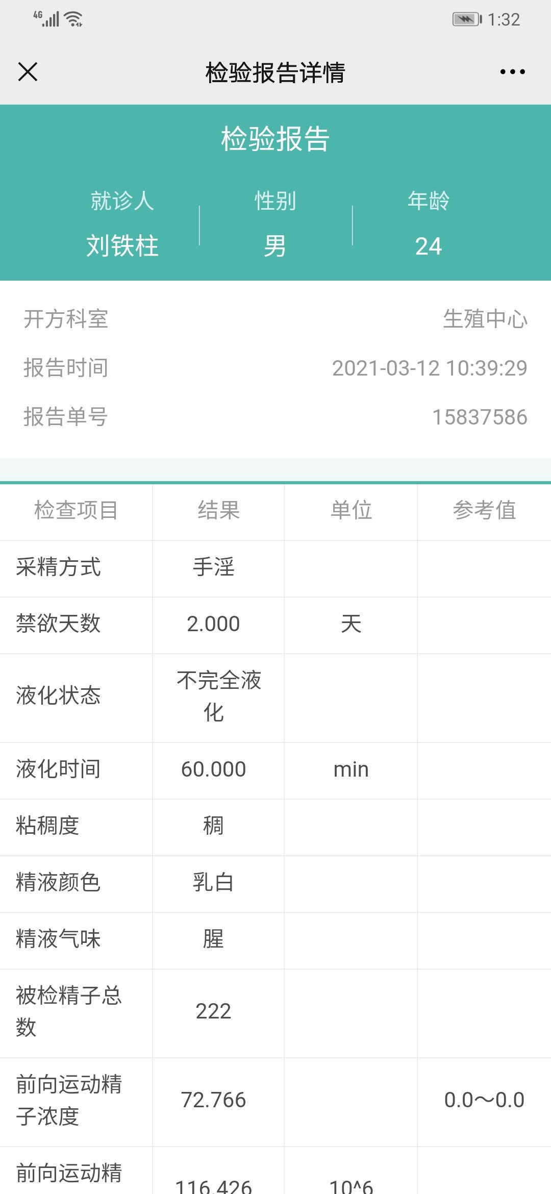 医生帮我看下这个报告有什么问题吗