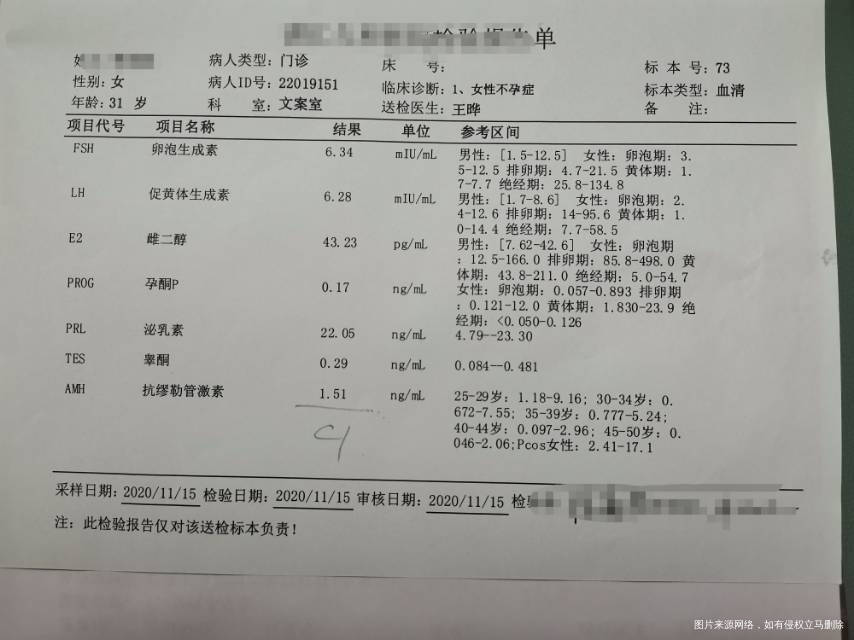 医生您好我目前备孕七个月左右一直没怀上B超检