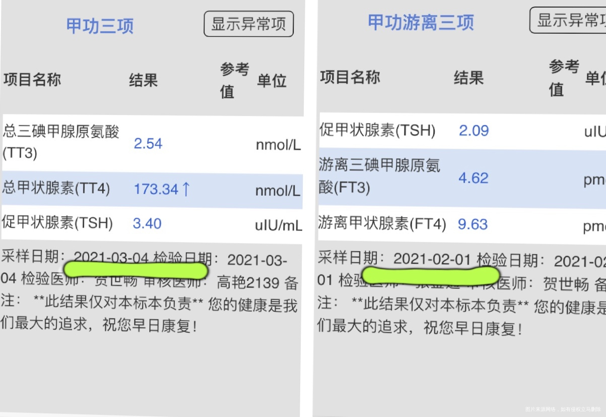 因怀孕后查出亚临床甲减每日1/4片优甲乐服用
