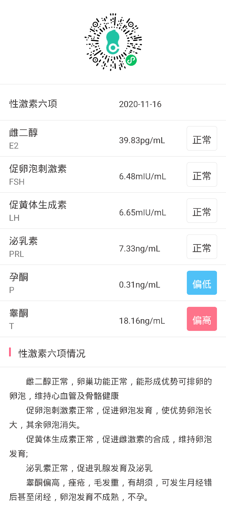 不排卵打了排卵针没破应该还检查什么