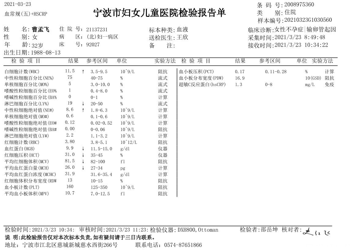 14种HPV高怎么办试管有木有问题