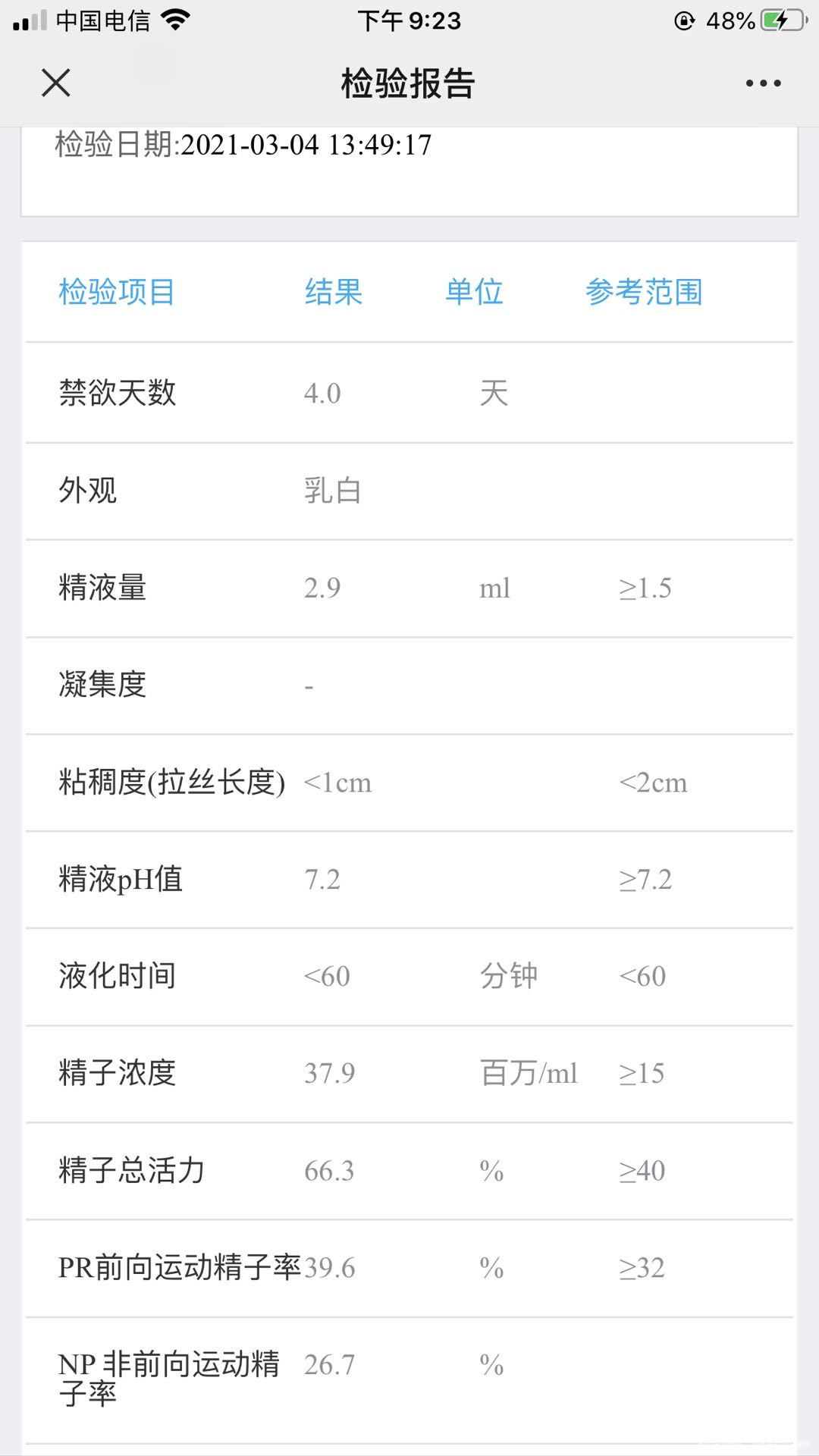 该怎么调理呢畸形率太高了好怀孕嘛