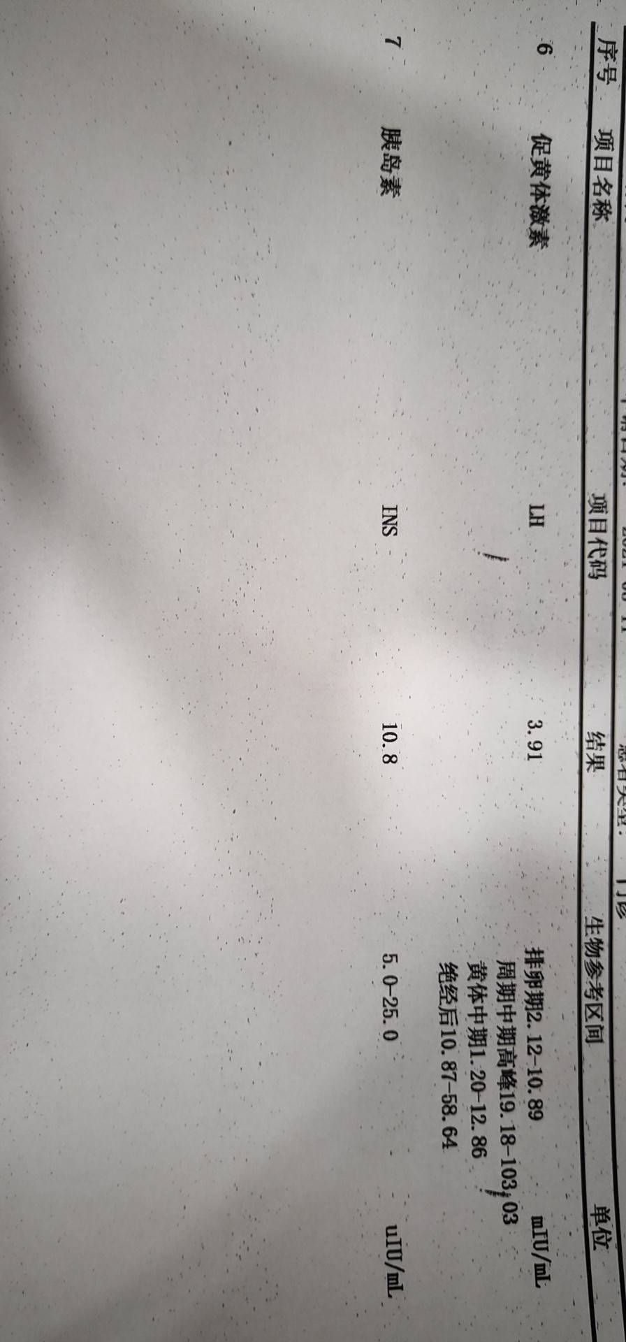 月经第3天抽血做六项素结果看不太明白大夫说促