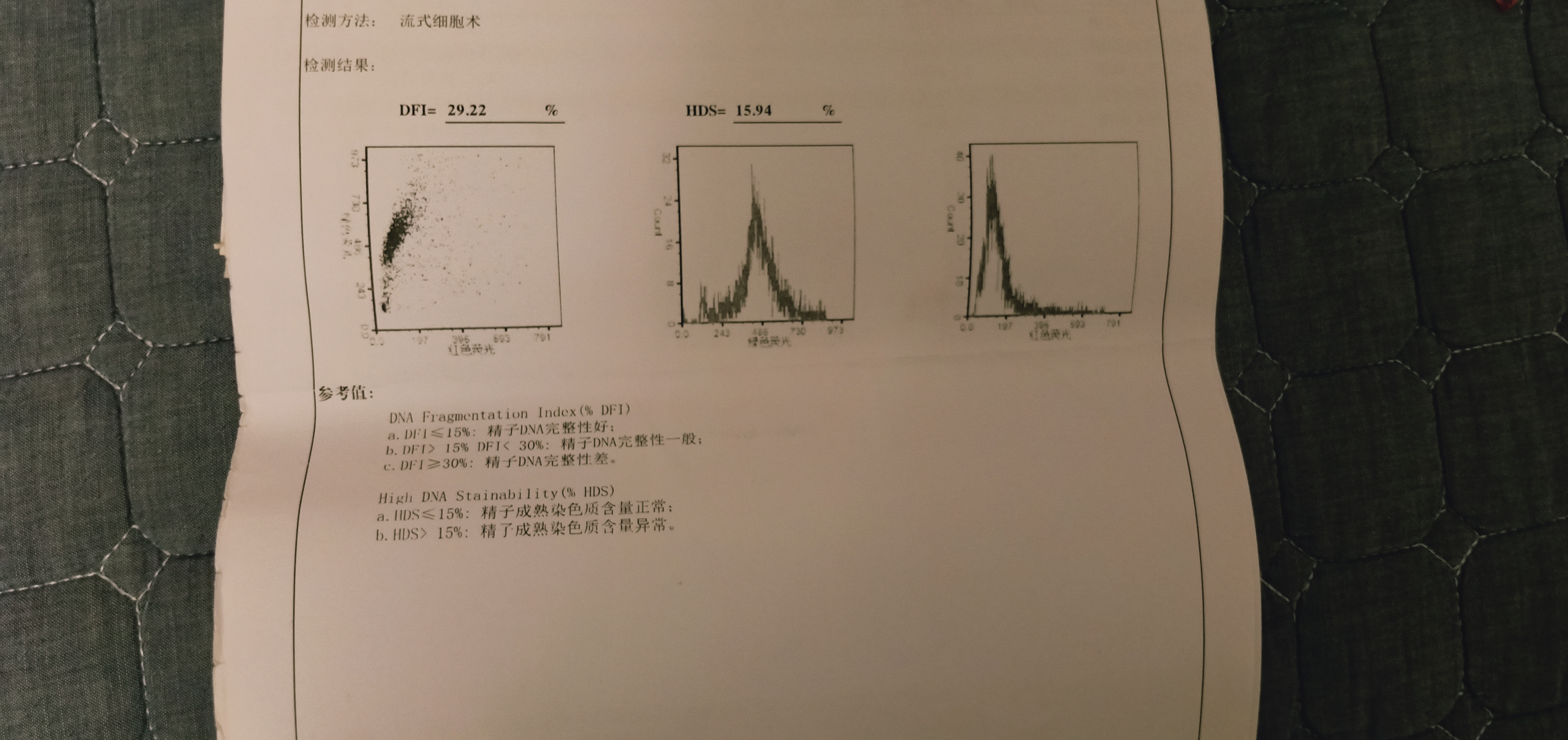 胎停三次这个会不会影响胎停