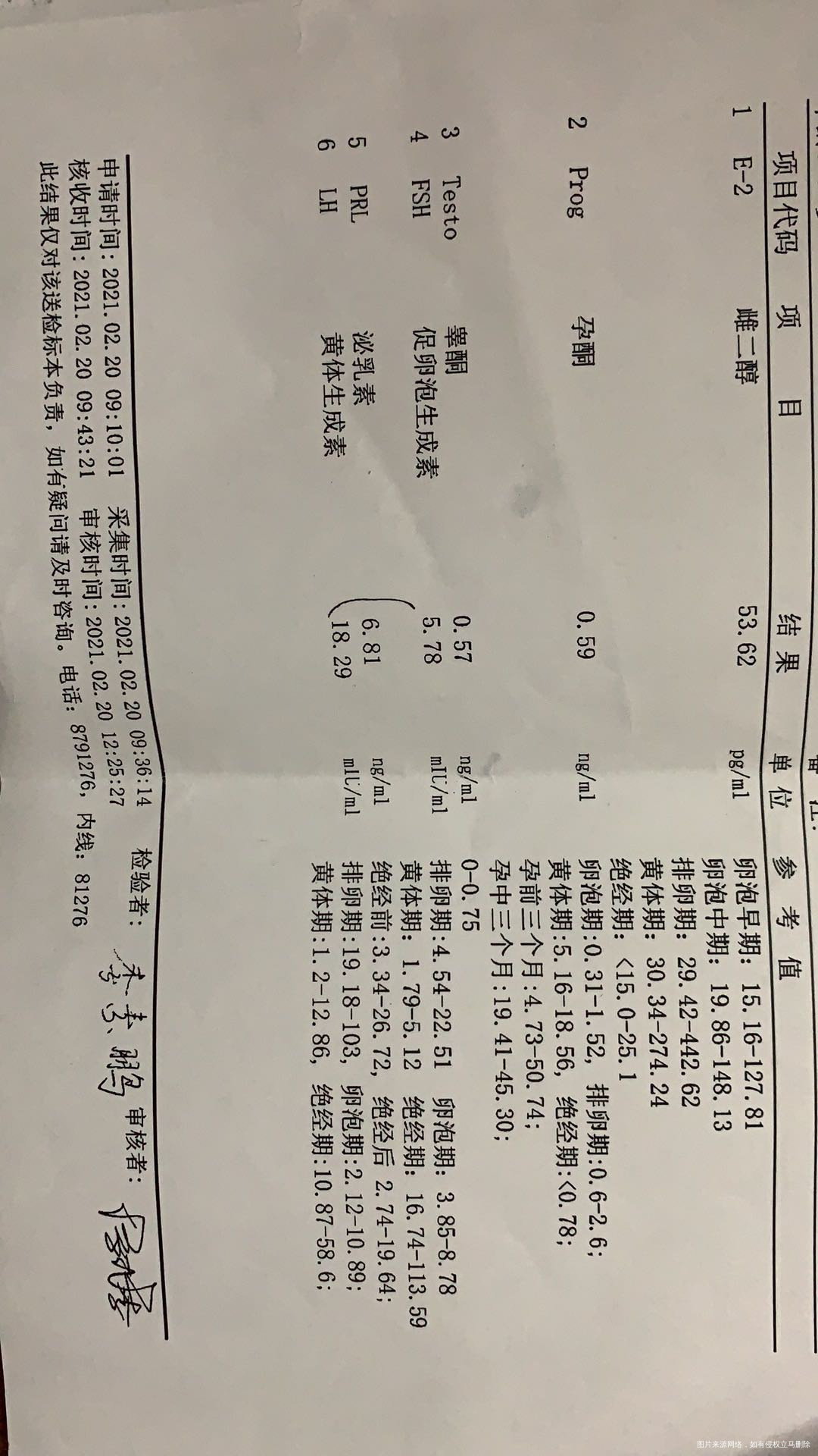 医生结合B超说不是多囊到LH高可以促排吗