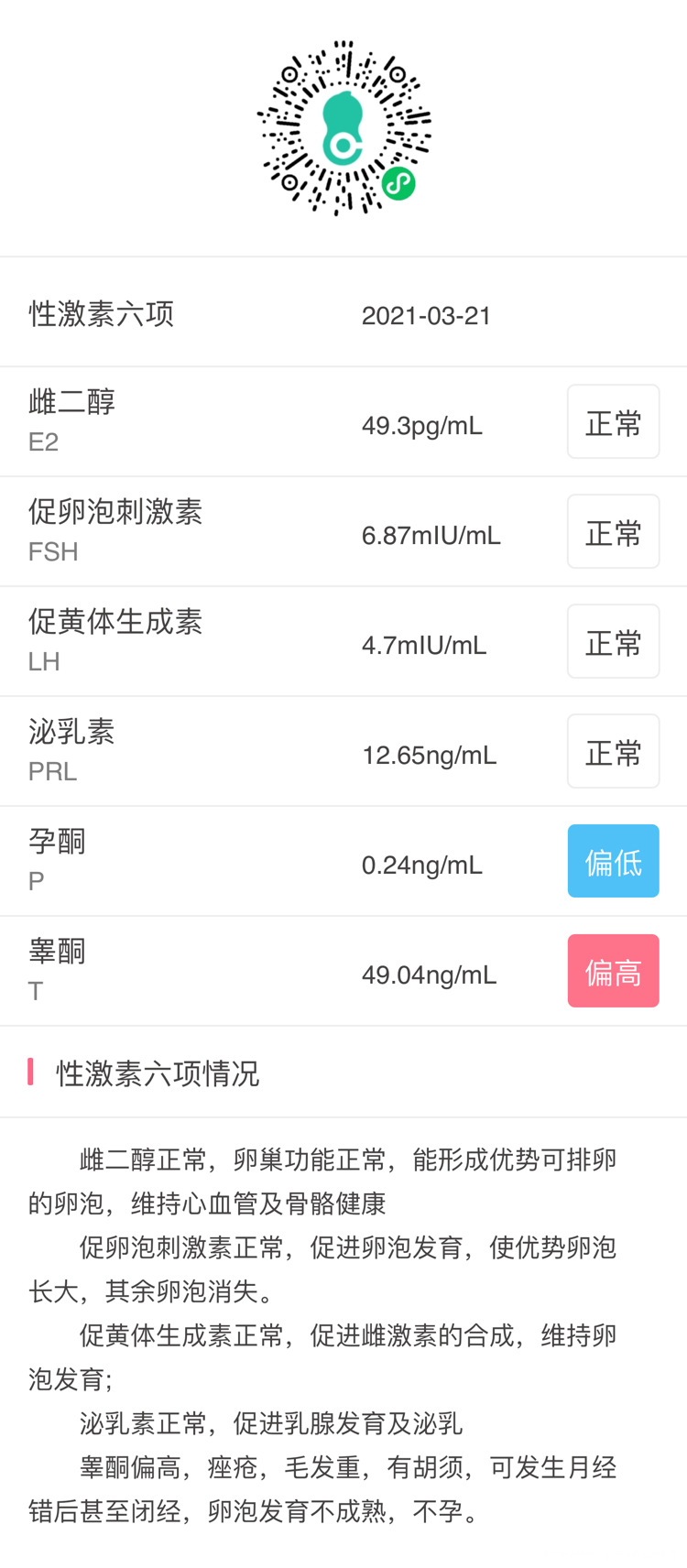医生你好我是月经第三天去检查性激素医生给我开