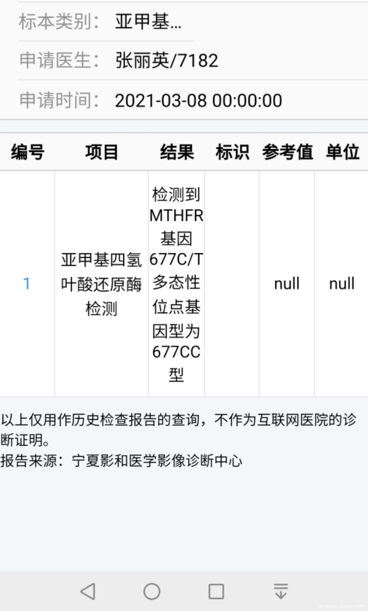 医生能帮我看下这个结果是什么意思是正常吗