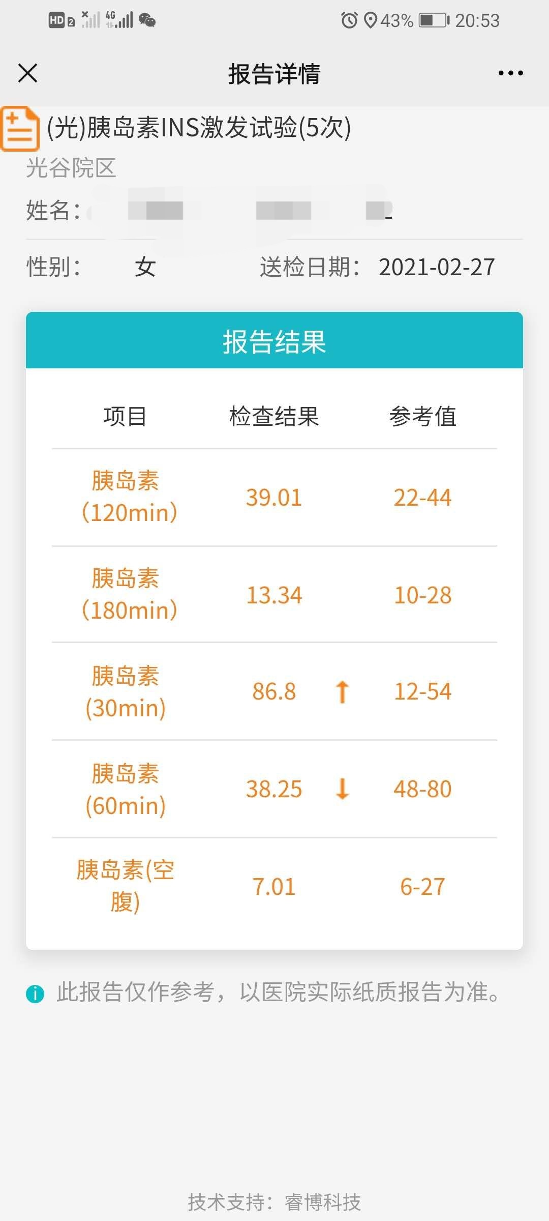 请问胎停后再备孕查出这些有问题严重不是上次胎
