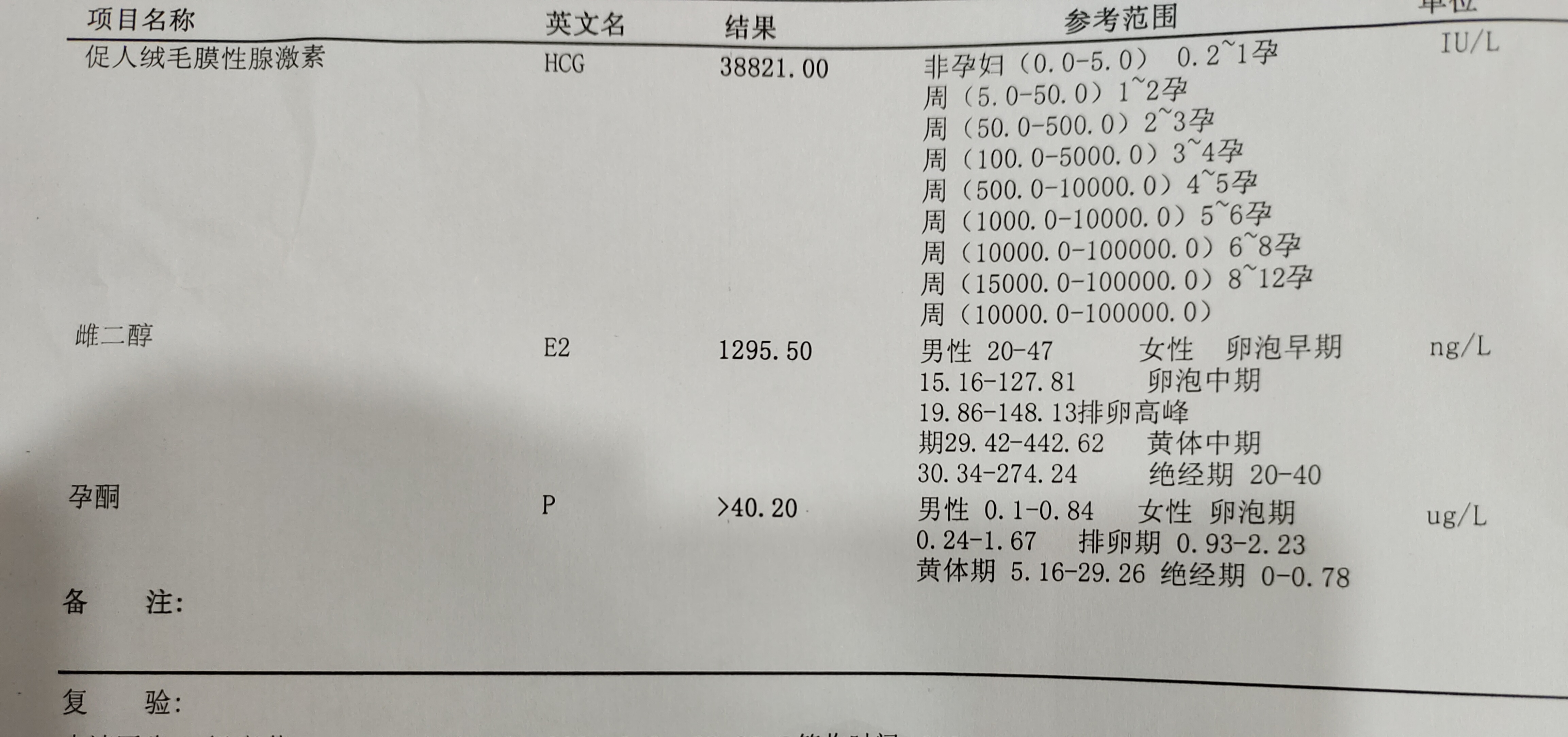 2月4号打的绒促一万这个是3-3的报告和化验