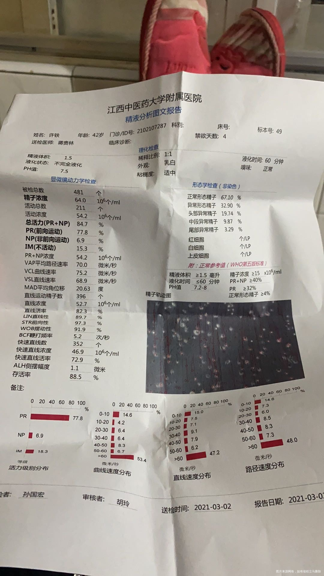 我支原体病毒病毒吃阿奇霉素14天每天一片可以
