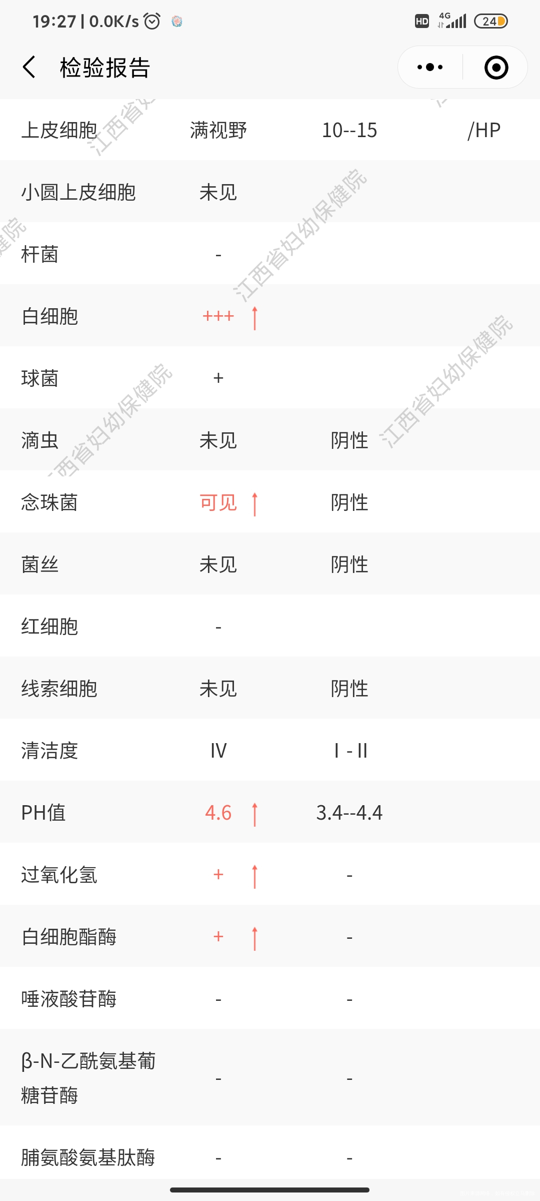 在私人医院查的解尿支原体阳性在妇保查成了解脲