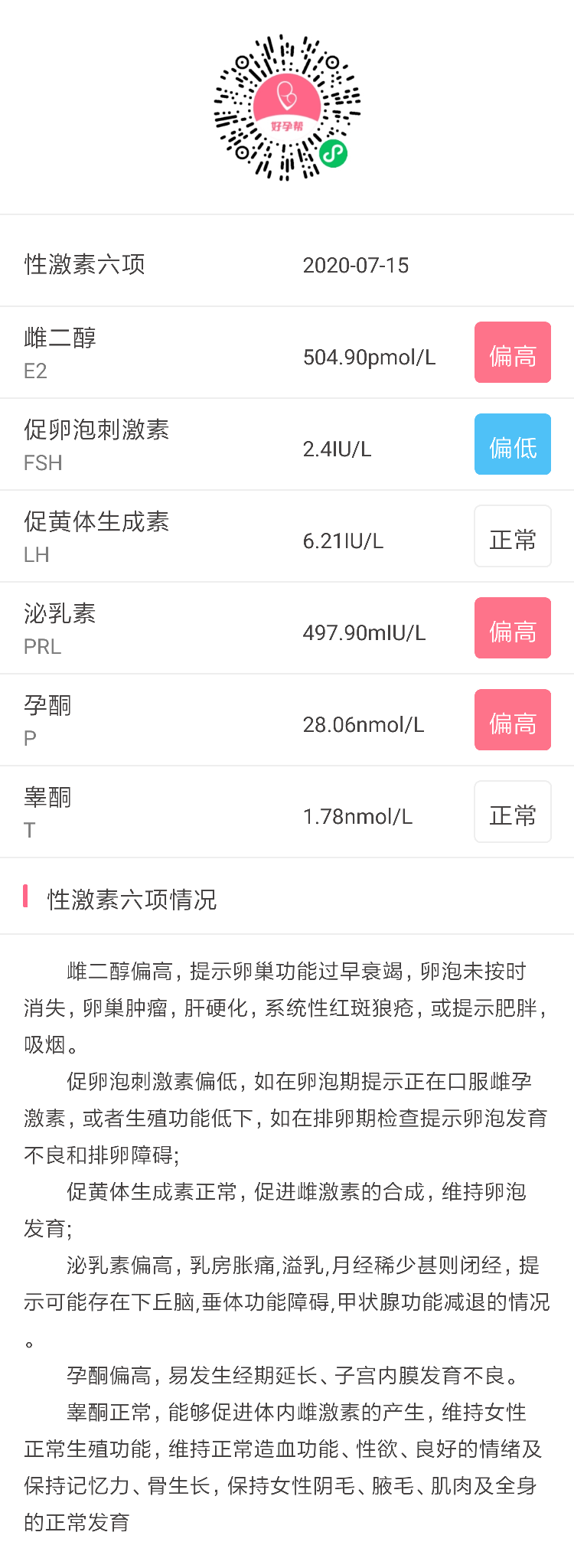 35岁请问卵巢功能如何