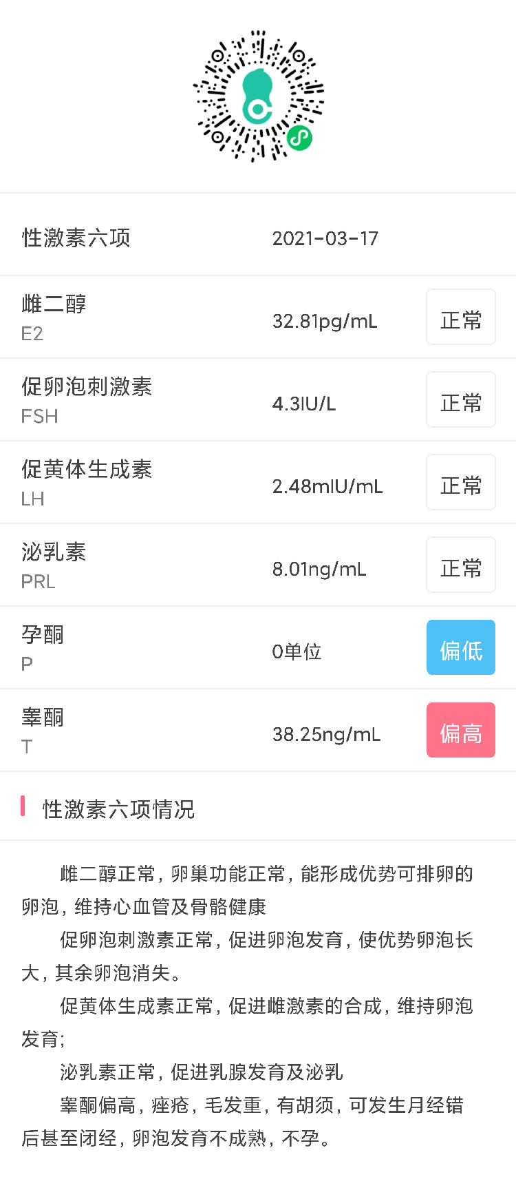 查了内分泌五项没有查孕酮查了AMH睾酮偏高会