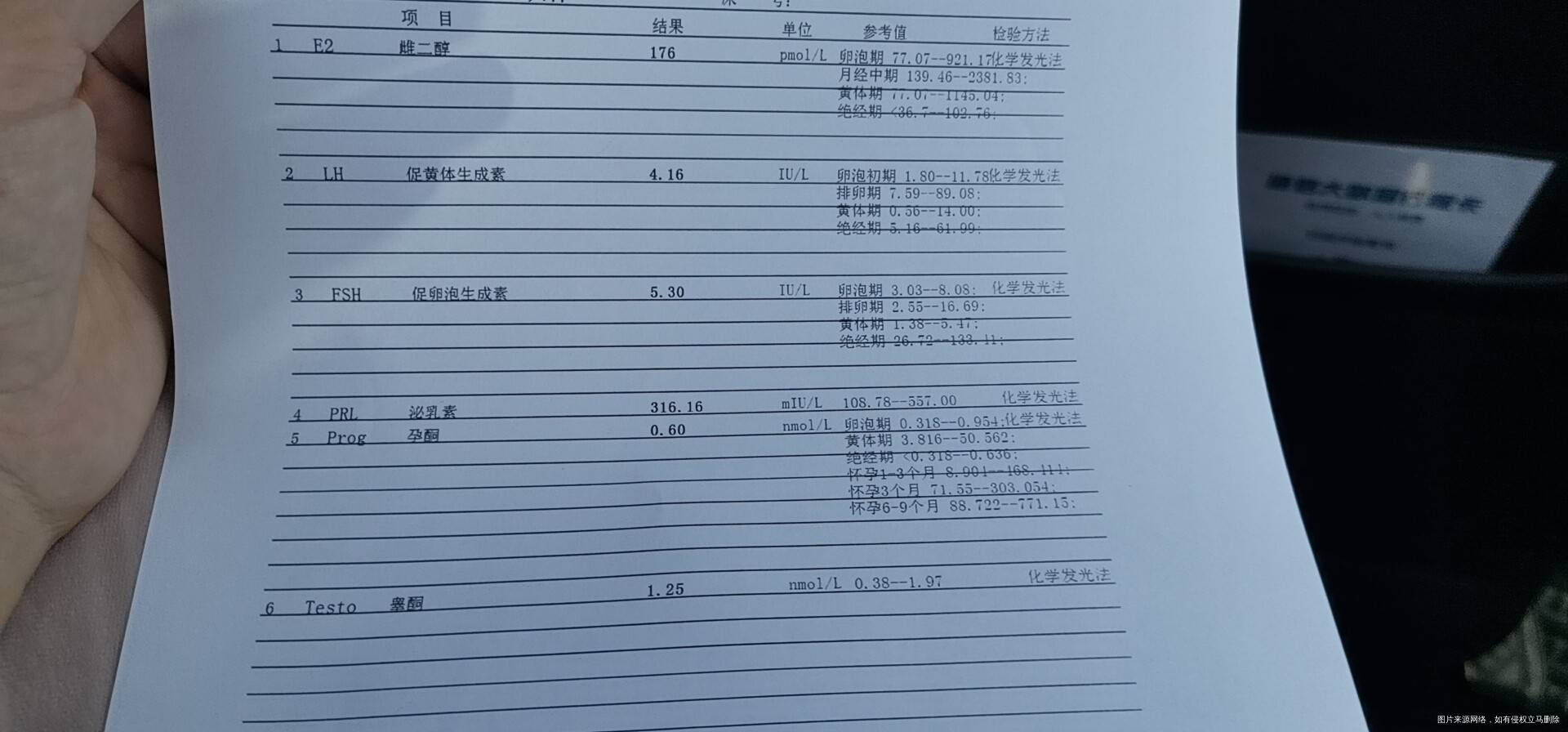 我有多囊4年多一直都在备孕中试管做过两次想自