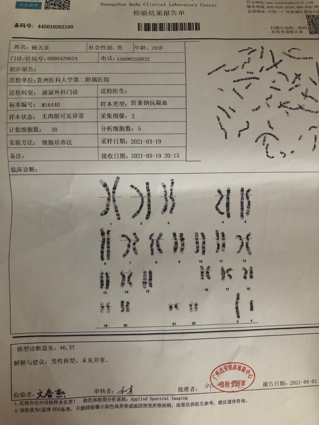 19年怀孕20年4月胎儿24周查出心脏畸形现
